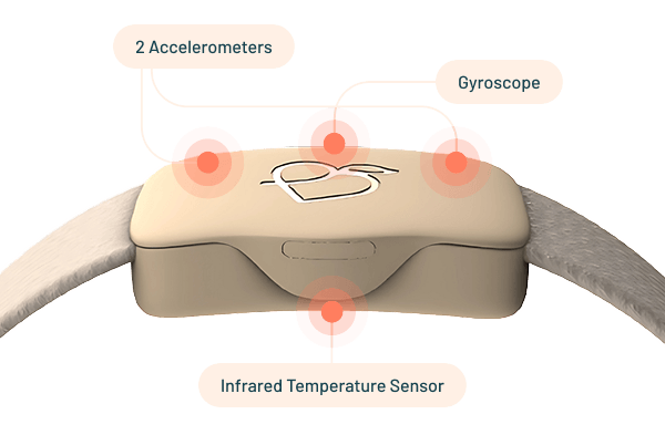 Bomi Sensors